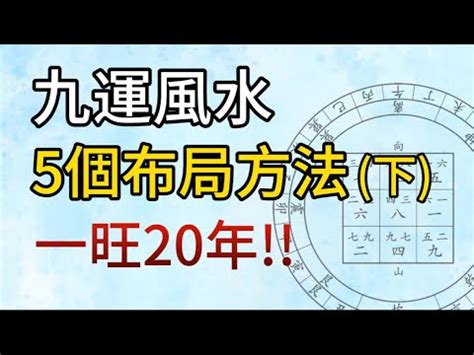 九運 澳門|澳門九運風水(下)